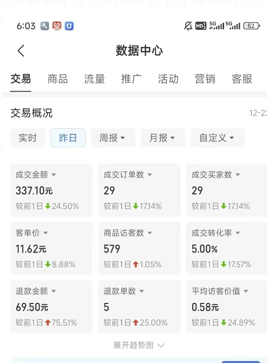 虚拟资料第四期，波浪思路+撸单玩法，新增闲鱼独家玩法-财阁