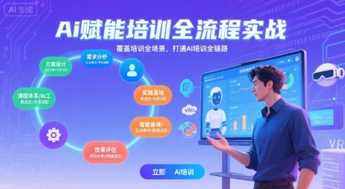 AI赋能培训全流程实站，覆盖培训全场景，打通 Al培训全链路-财阁
