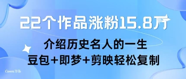 22个作品涨粉15.8W ，介绍历史名人的一生 ， 豆包+即梦+剪映轻松复制-财阁