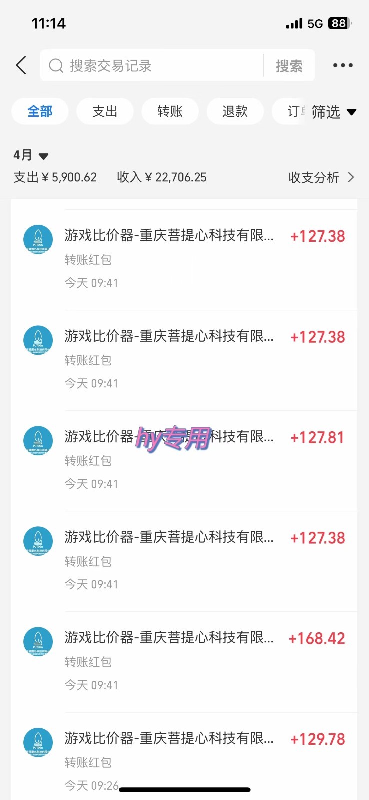 游戏搬砖项目，每天收益千元，全自动挂机可矩阵放大-财阁