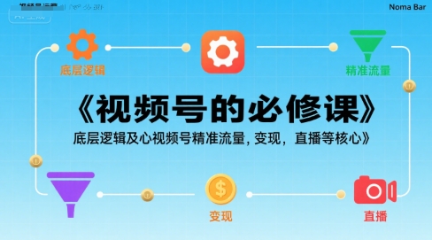 视频号的必修课，视频号的底层逻辑及核心视频号精准流量，变现，直播等核心-财阁