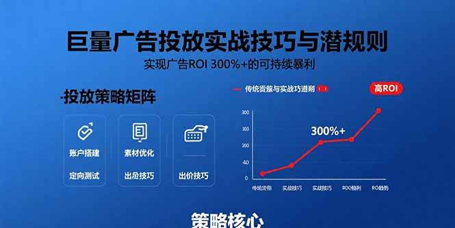 （15626期）巨量广告投放实战技巧与潜规则：实现广告ROI 300%+的可持续暴利-财阁