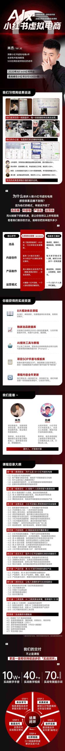（15070期）单号月收3w+，小红书低成本搞钱课《AI×小红书虚拟电商》全套-财阁