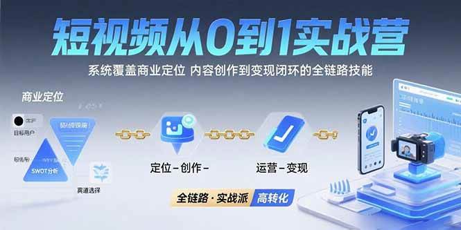 （15570期）短视频从0到1的实战营：系统覆盖商业定位,内容创作到变现闭环的全链路技能-财阁