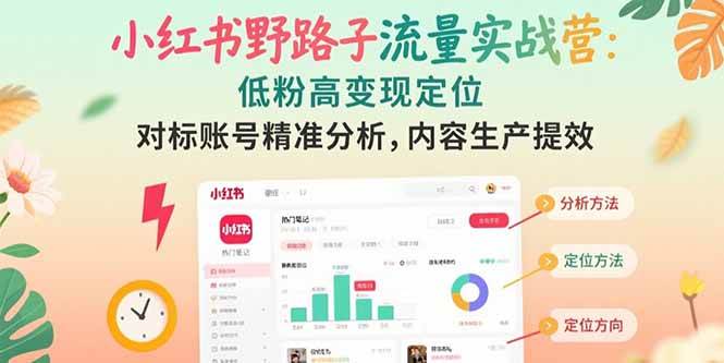 （15423期）小红书野路子流量实战营：低粉高变现定位 对标账号精准分析 内容生产提效-财阁