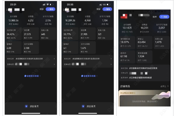 2025年淘宝虚拟店铺项目，从0到1的实操教程，无需经验也能快速上手，7天收益5k+-财阁