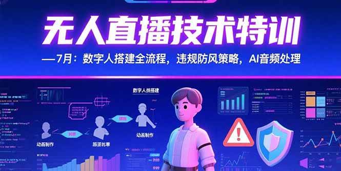 （15448期）无人直播技术特训-7月：数字人搭建全流程，违规防风策略，AI音频处理-财阁