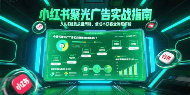 （15248期）小红书聚光广告实战指南，从0搭建到放量策略，低成本获客全流程解析-财阁