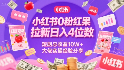 小红书0粉红果短剧拉新日入4位，数短剧总收益10W+大佬实操经验分享-财阁