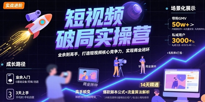 短视频破局实操营，业余到高手，打造短视频核心竞争力，实现商业闭环-财阁