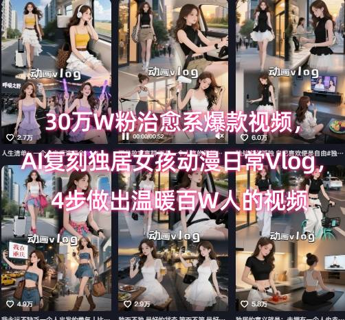 30万W粉治愈系爆款视频，AI复刻独居女孩动漫日常Vlog，4步做出温暖百W人的视频-财阁