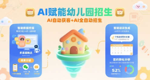 AI赋能幼儿园招生，AI自动获客+AI全自动招生-财阁