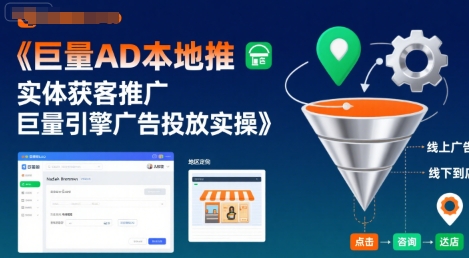 巨量AD本地推实体获客推广，巨量引擎广告投放实操-财阁
