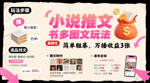 小说推文小红书多图文玩法，简单粗暴，万播收益3张-财阁