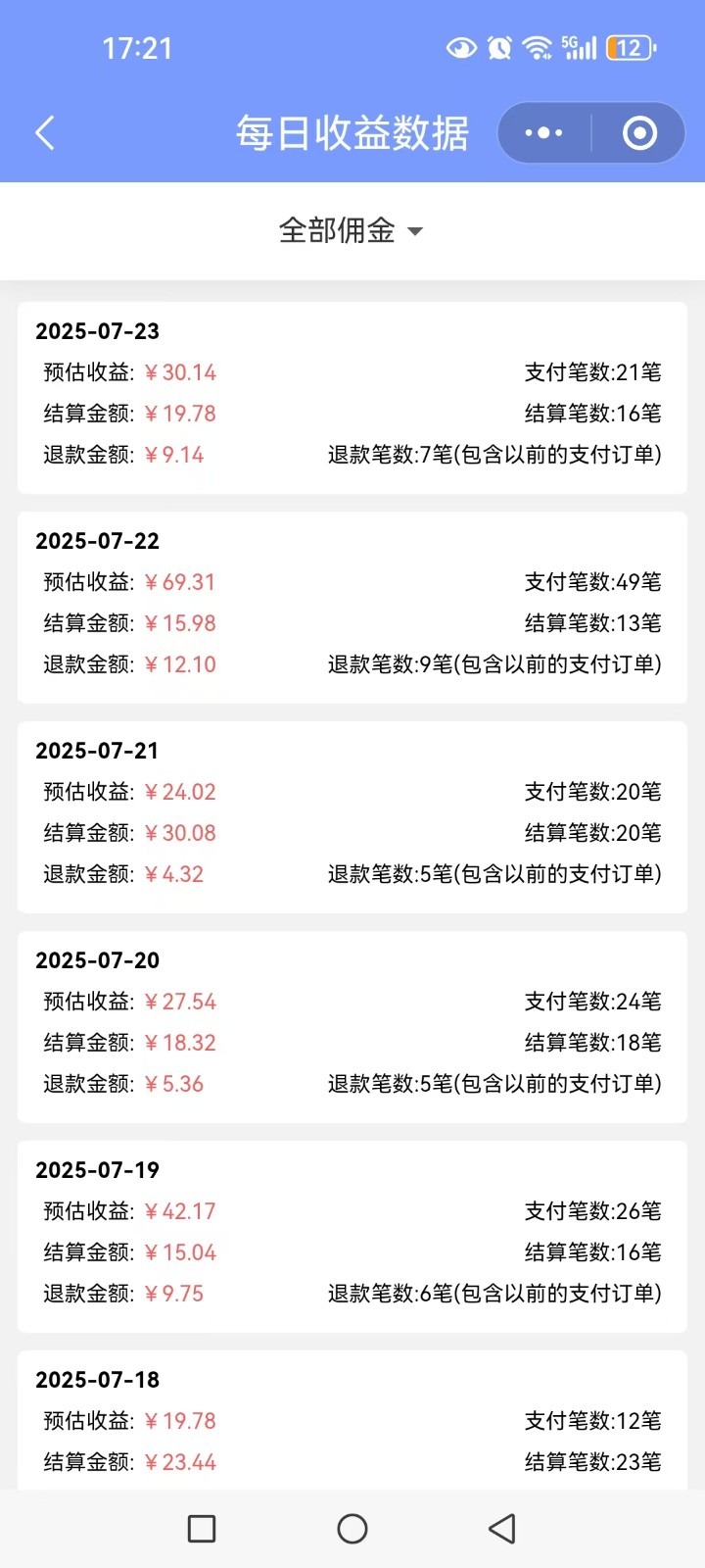 多多视频带货训练营1.0入门篇，全套系列教程持续更新，送给想要月入过万的你-财阁